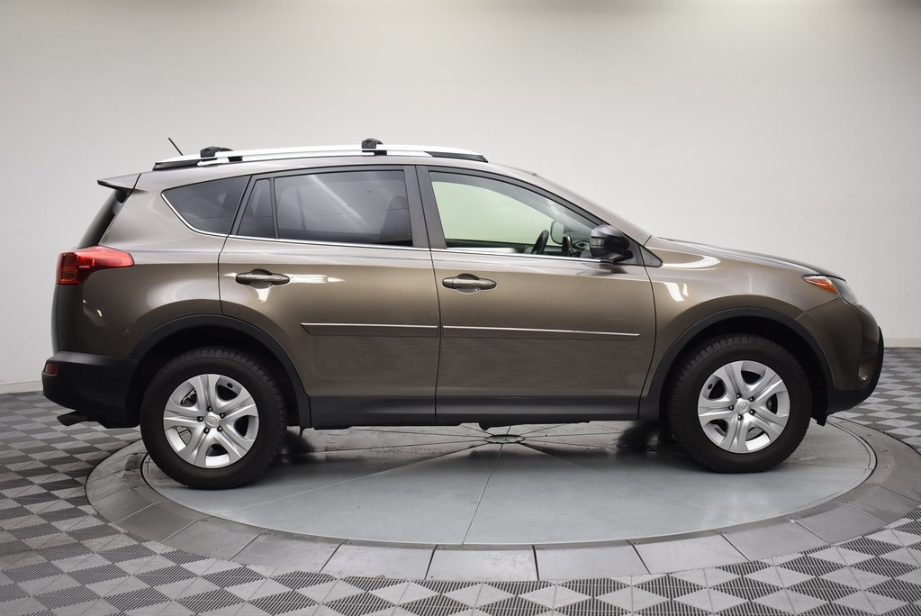 PreOwned 2015 Toyota RAV4 LE 4D Sport Utility in
